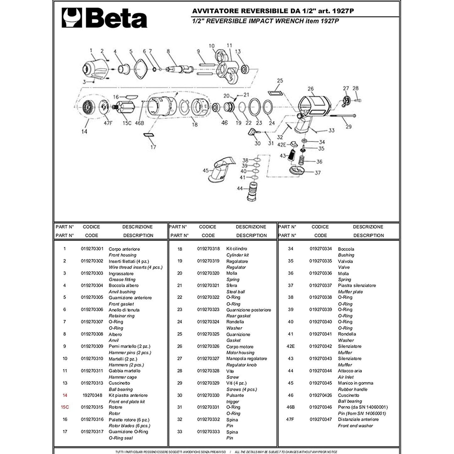 Beta Avvitatore Pneumatico Reversibile 1927P